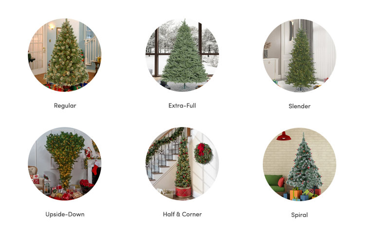 Christmas tree type discount